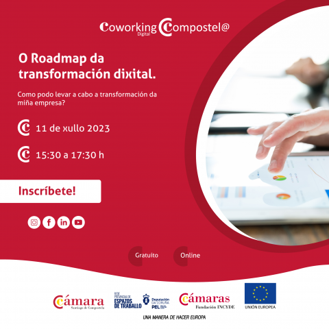 ROADMAP DA TRANSFORMACIÓN DIXITAL. COMO PODO LEVAR A CABO A TRANSFORMACIÓN DA MIÑA EMPRESA?